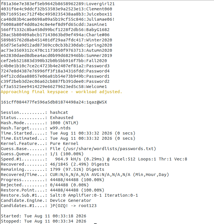 Dictionary crack of NTLM