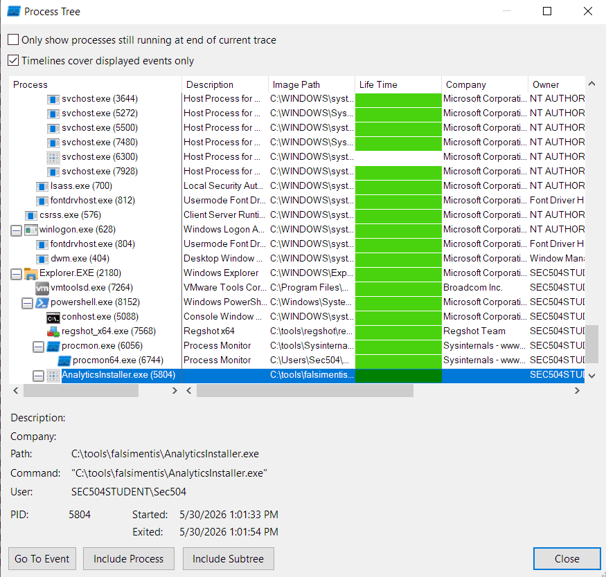 Reconstruct the process tree