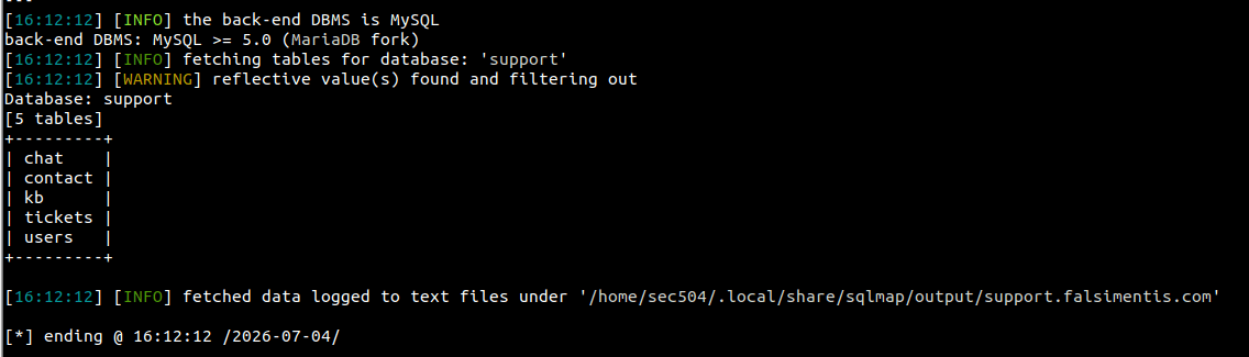 Enumerate tables